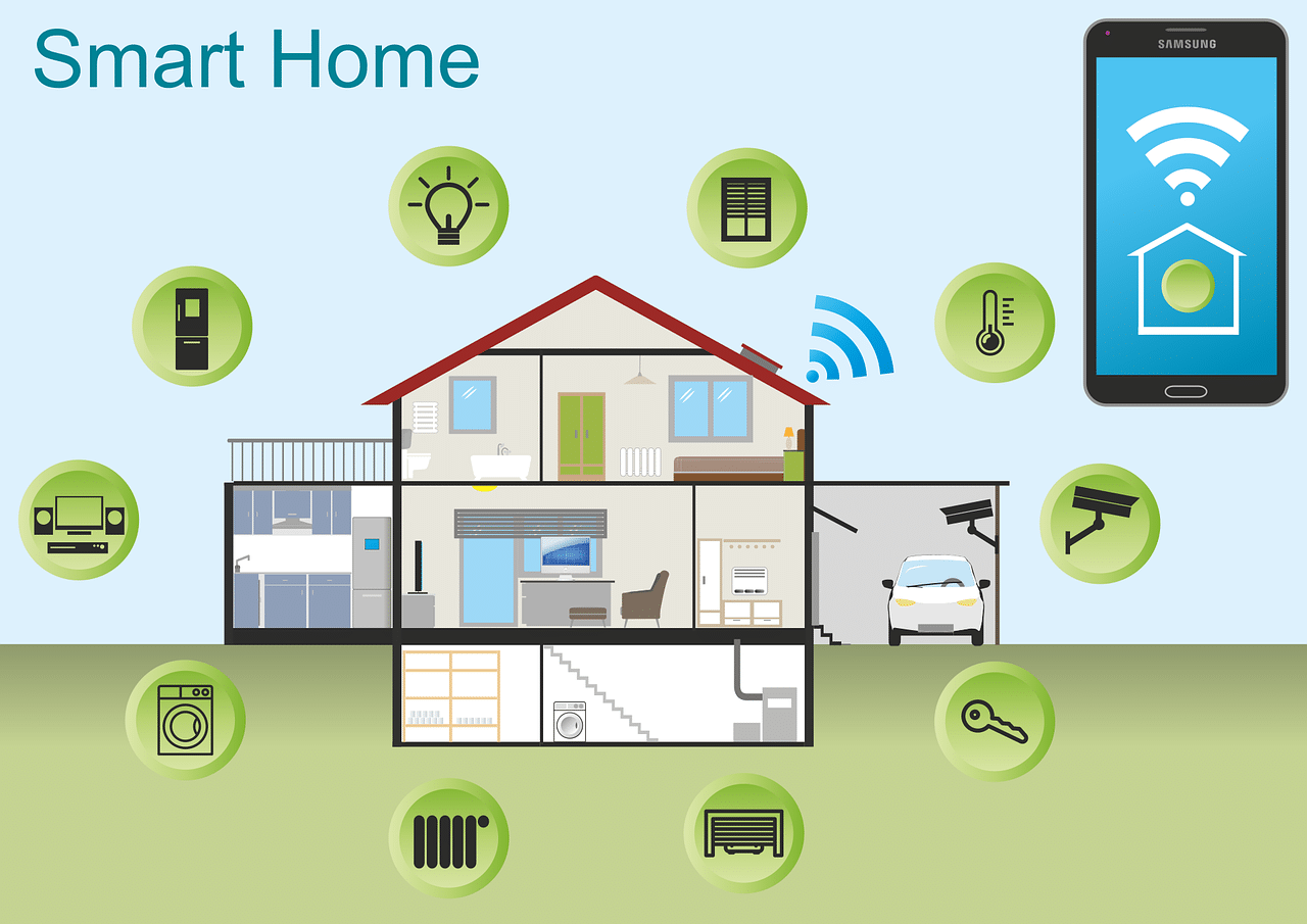 Sabe O Que É Smart House? Venha Entender E Quem Sabe Usar