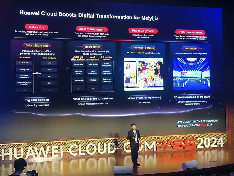 Huawei Cloud Latam Connect 2024, evento que exibiu as soluções inovadoras